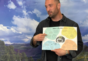 Na zdjęciu widać pana trzymającego w ręku plakat, na którym przedstawione są informacje o życiu jeży. Mężczyzna opowiada o tych zwierzętach.